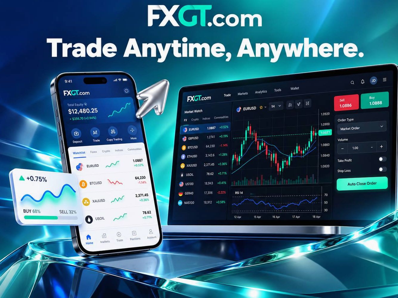 Screenshot of the FXGT website
