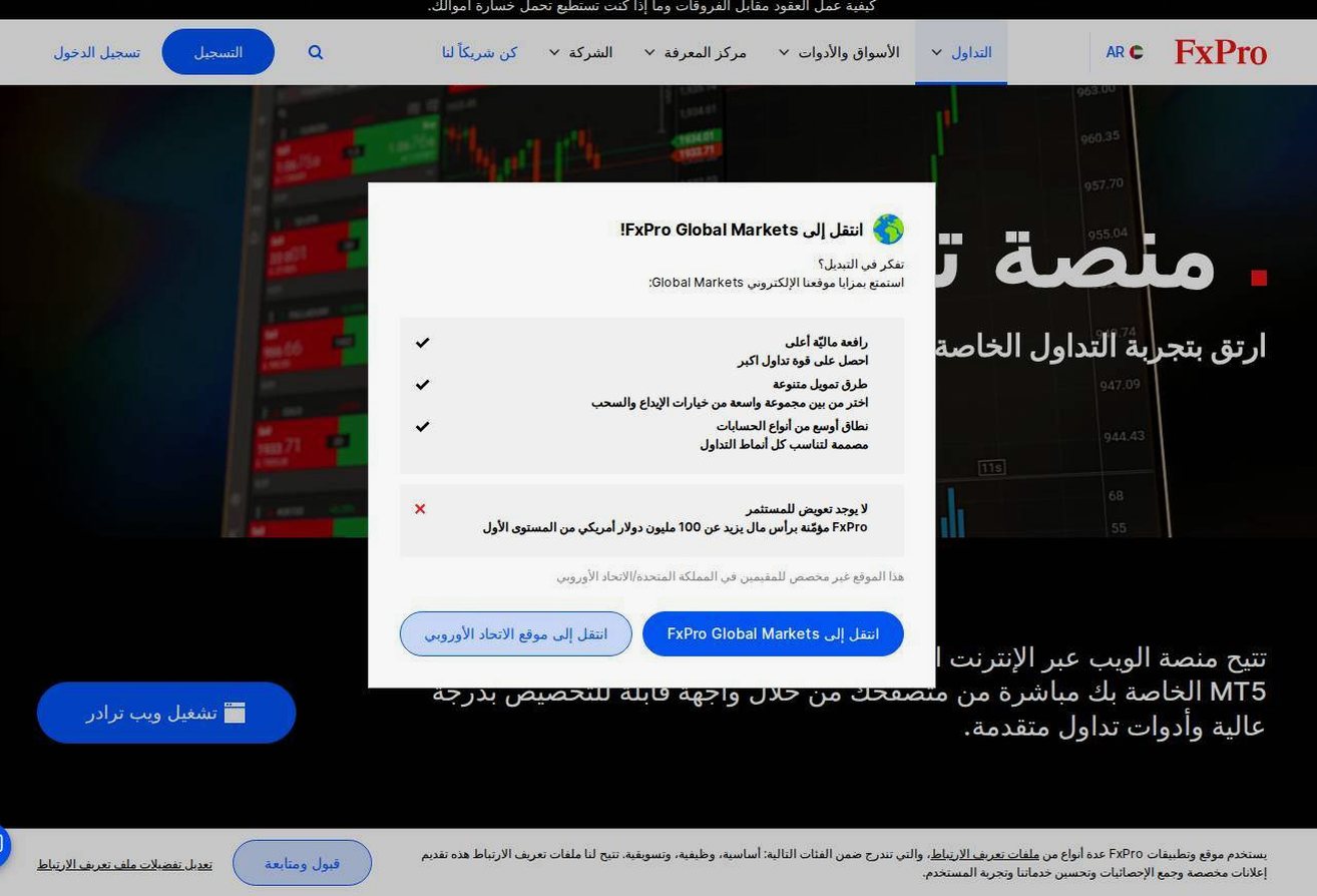 The platform page on the FxPro website
