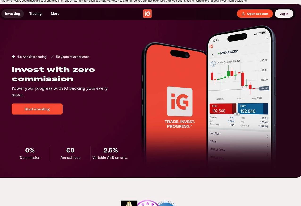 Screenshot of the IG Markets website
