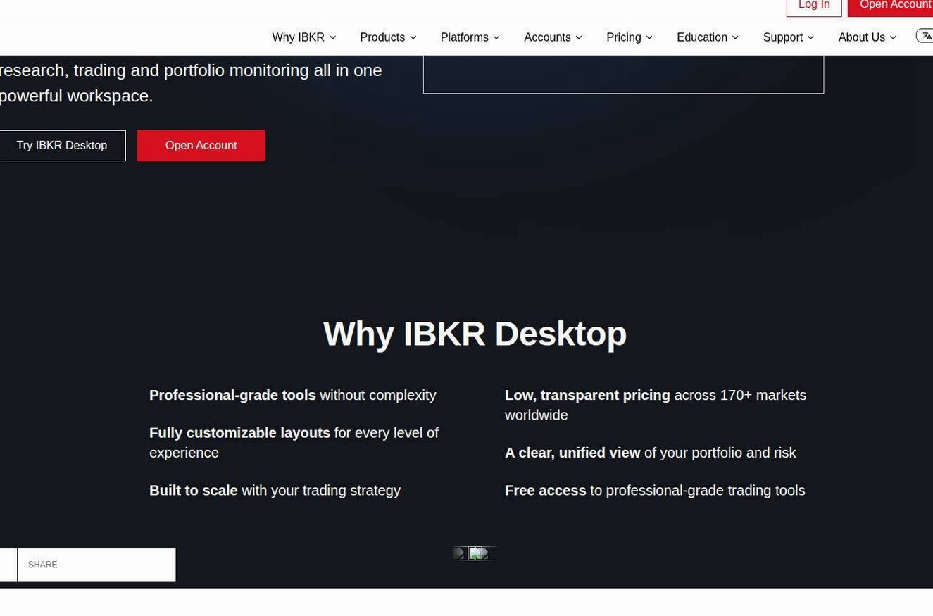 The platform page on the Interactive Brokers website