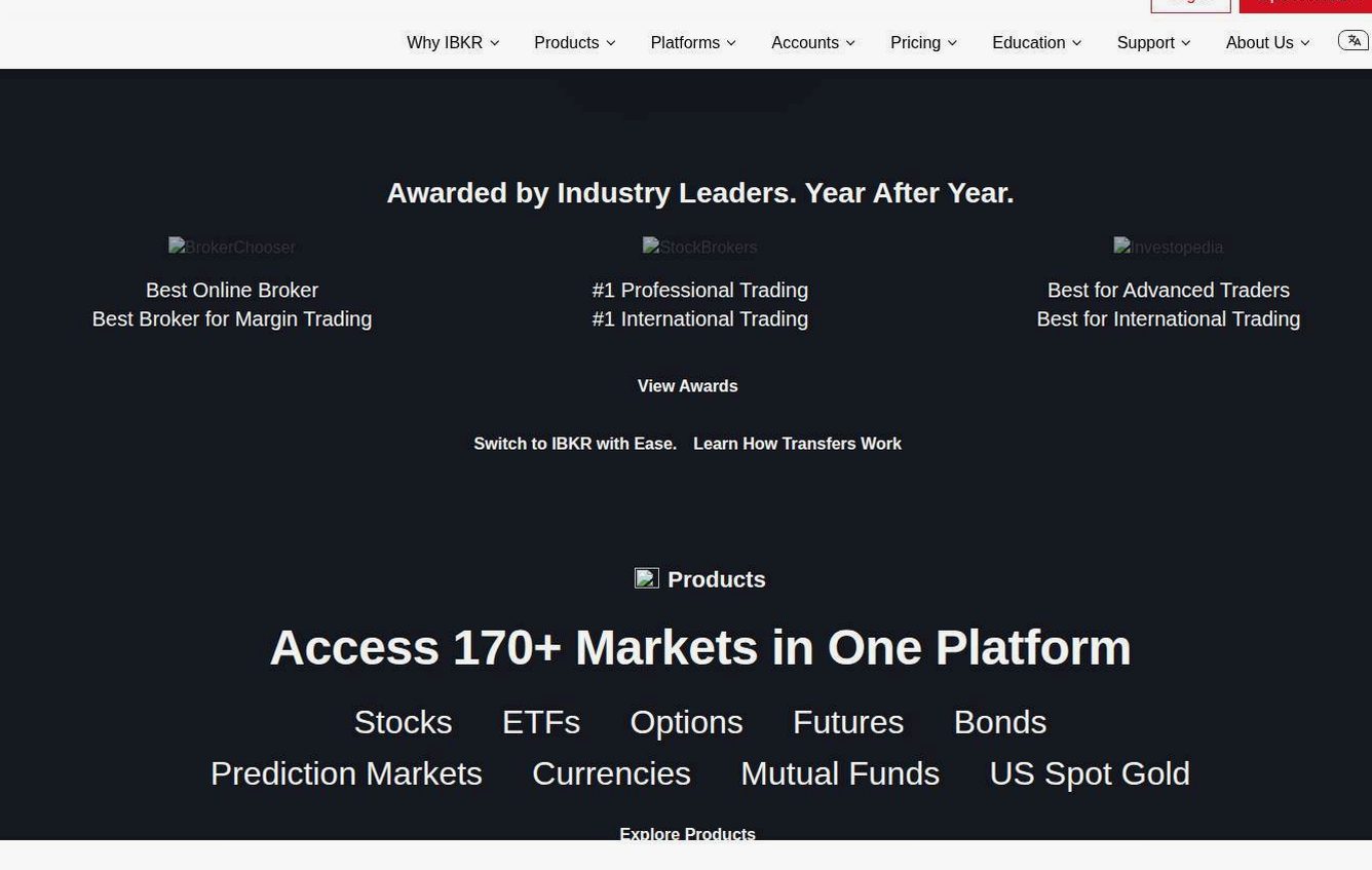 Screenshot of the Interactive Brokers website