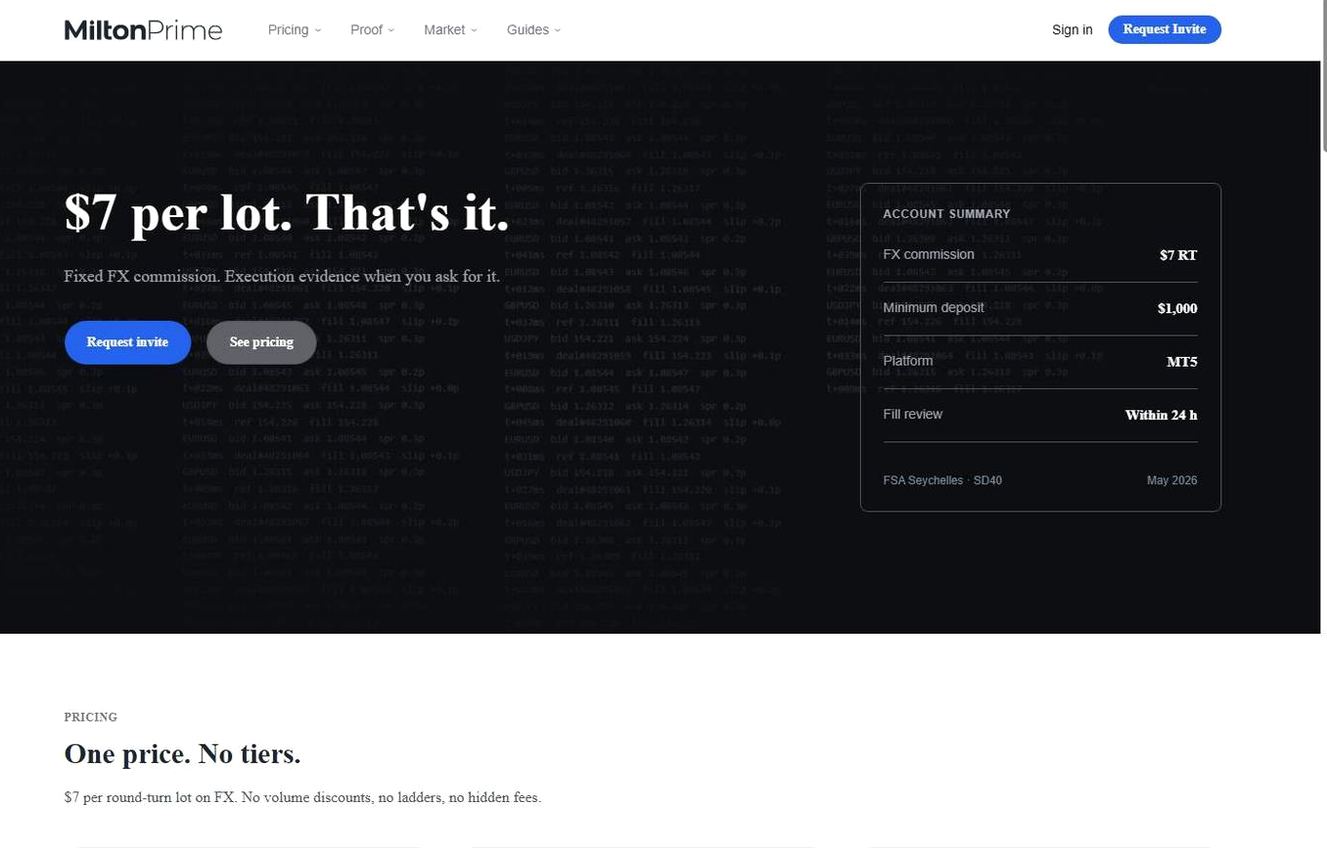Screenshot of the Milton Prime website