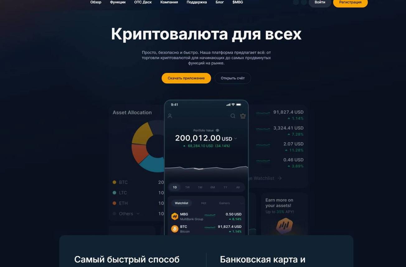 Screenshot of the MultiBank Group website